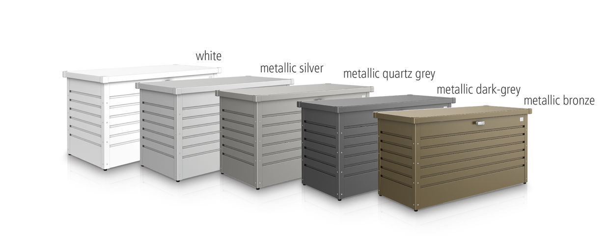Biohort HobbyBox