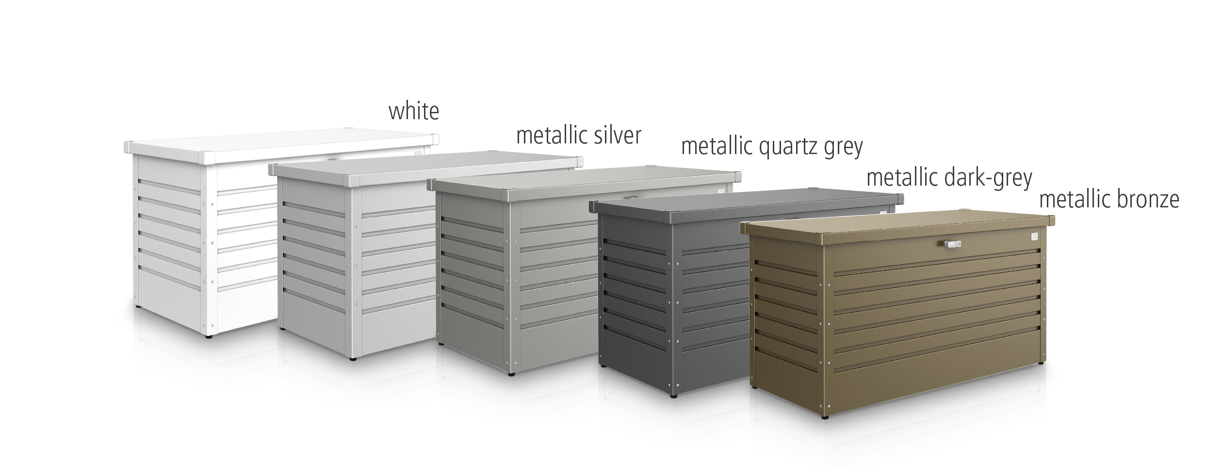 Biohort HobbyBox