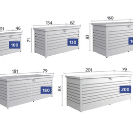 Biohort HobbyBox