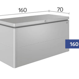 Biohort Loungebox (kopie)